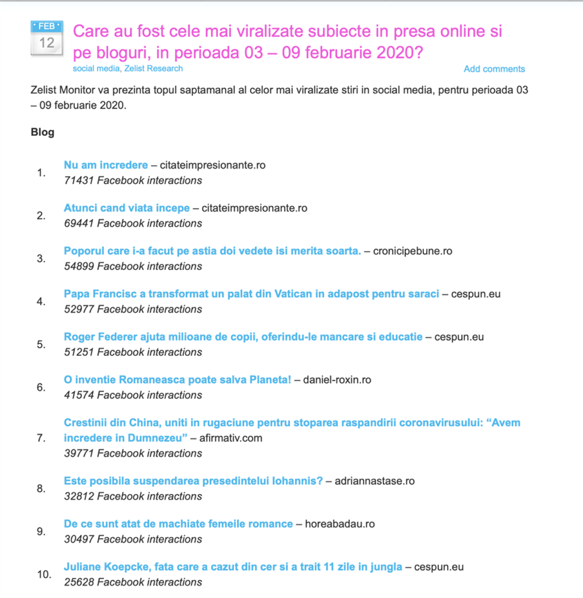 Bloguri pentru femei